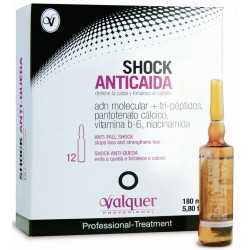 SHOCK ANTICAIDA ADN...